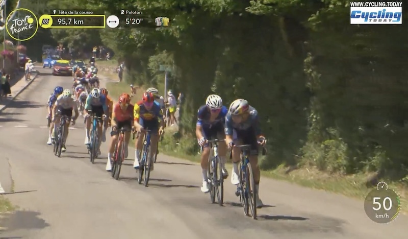 tour de france streaming reddit